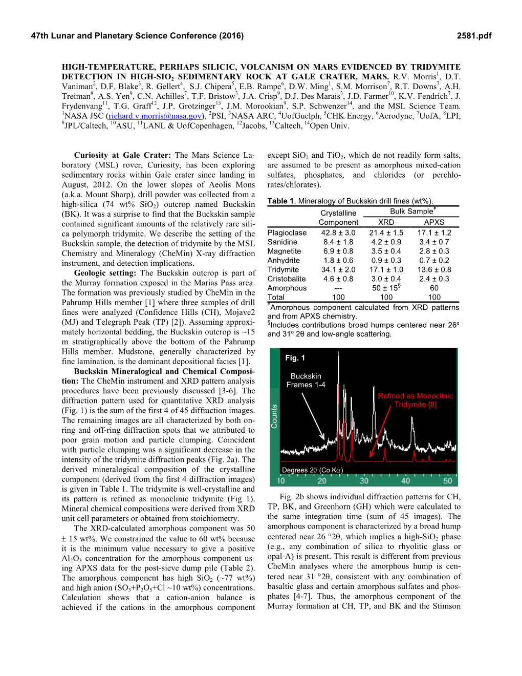 High-Temperature, Perhaps Silicic, Volcanism on Mars Evidenced by Tridymite 1 Detection in High-Sio2 Sedimentary Rock at Gale Crater, Mars