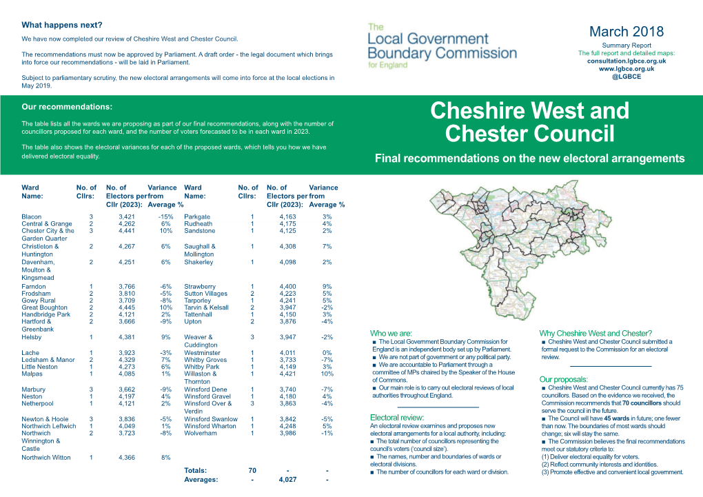 Cheshire West and Chester Council