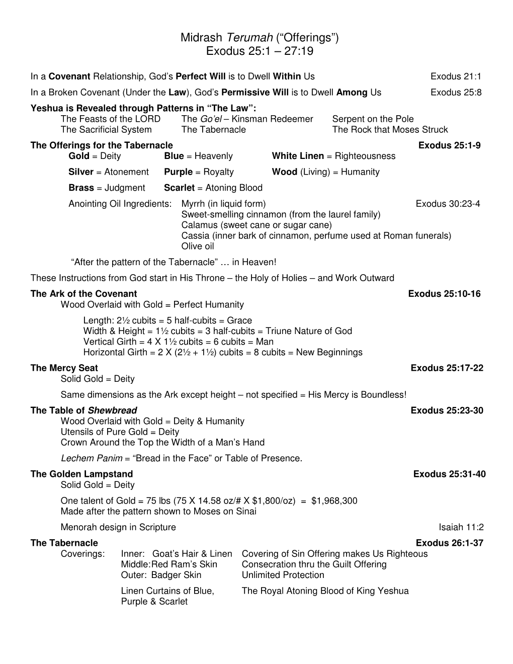 Midrash Terumah (“Offerings”) Exodus 25:1 – 27:19