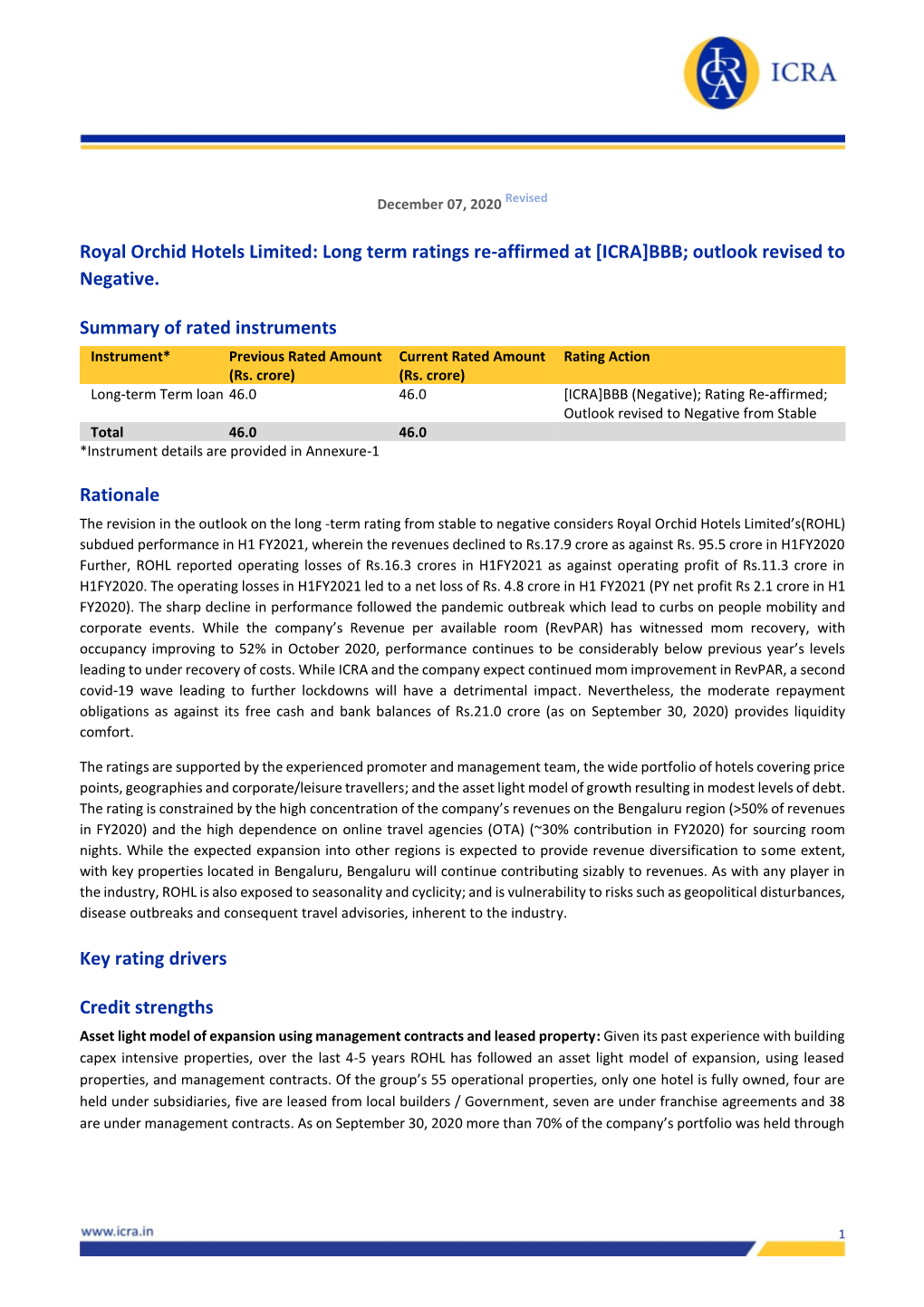 Royal Orchid Hotels Limited: Long Term Ratings Re-Affirmed at [ICRA]BBB; Outlook Revised to Negative