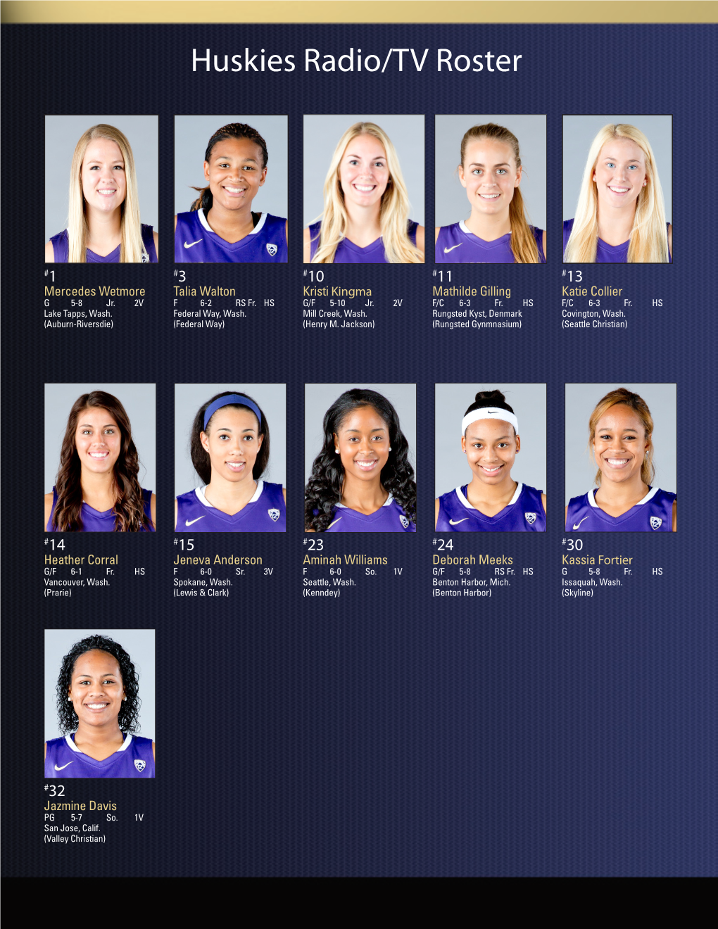 Huskies Radio/TV Roster