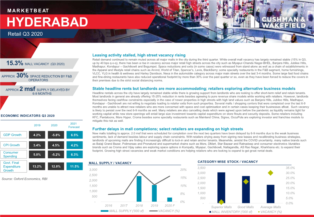 Hyderabad Retail Marketbeat Q3 2020