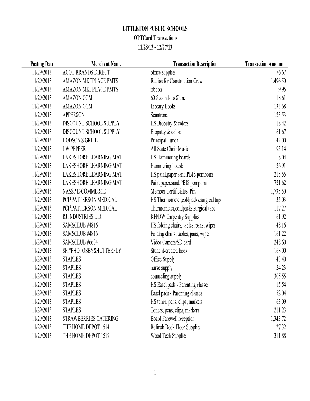 December 2013 Transparency