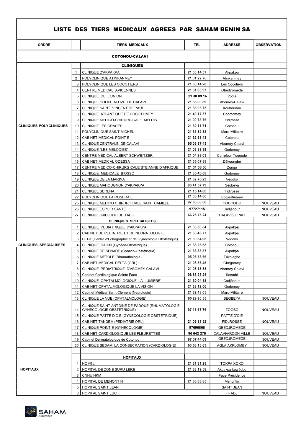 Liste Des Tiers Medicaux Agrees Par Saham Benin Sa