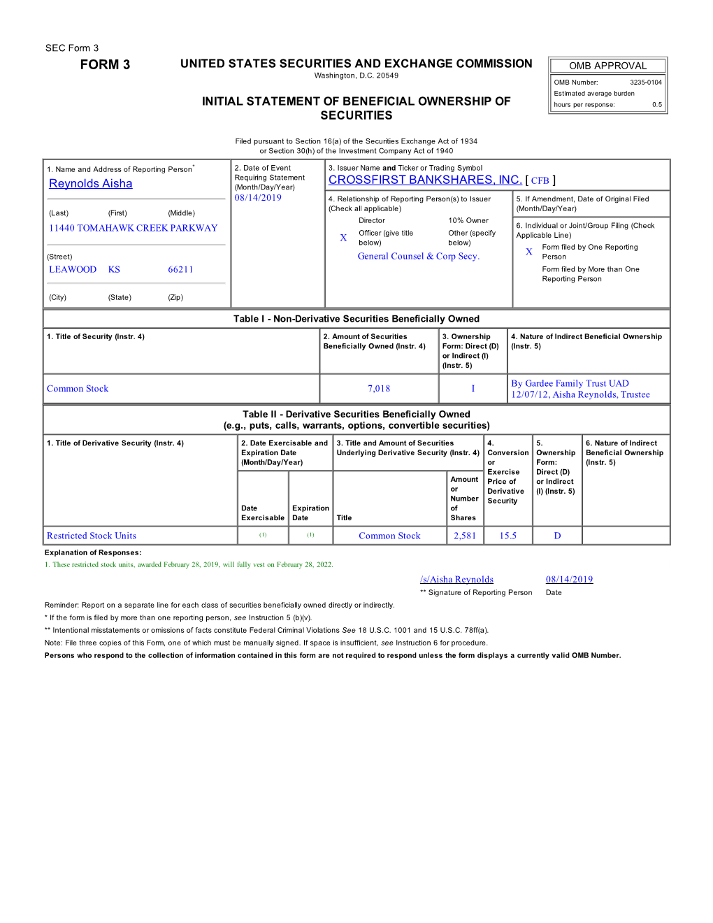 Form 3 FORM 3 UNITED STATES SECURITIES and EXCHANGE COMMISSION OMB APPROVAL Washington, D.C