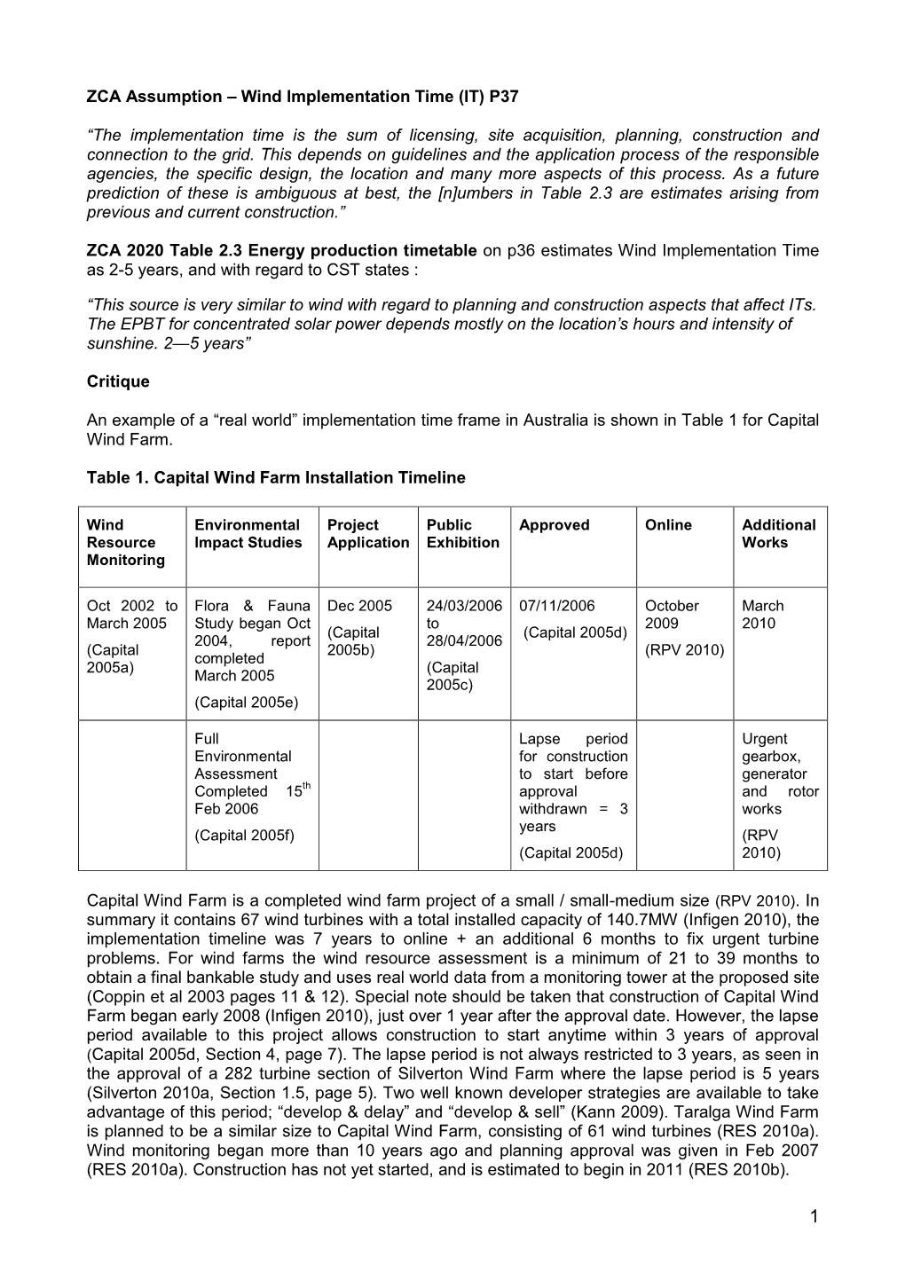 Wind Implementation Time (IT) P37