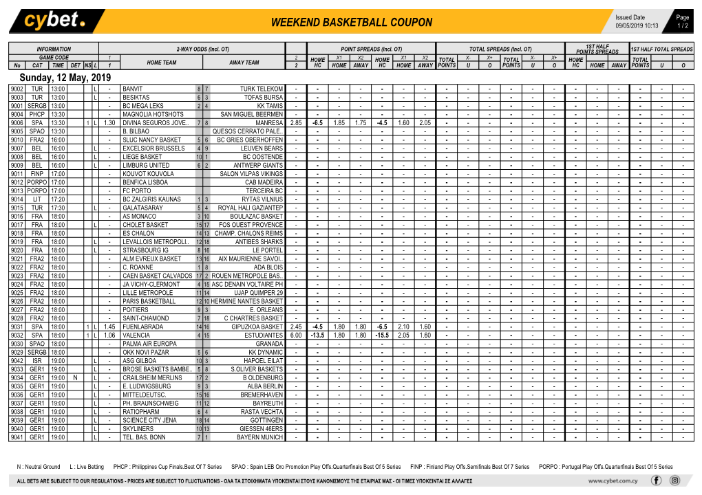 Weekend Basketball Coupon 09/05/2019 10:13 1 / 2