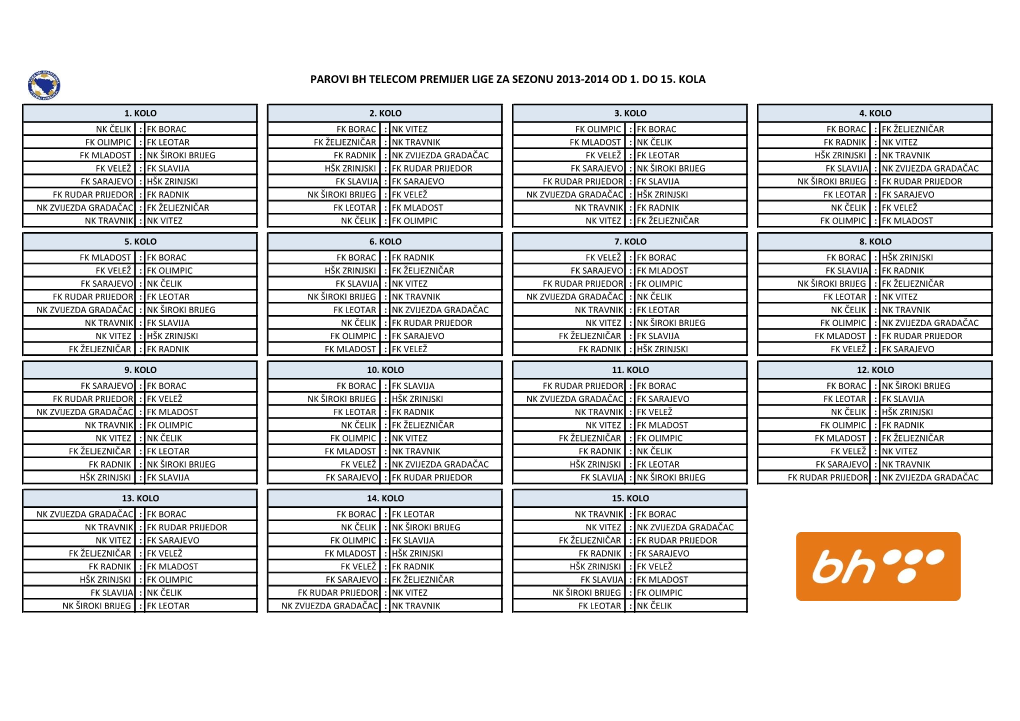 Parovi Bh Telecom Premijer Lige Za Sezonu 2013-2014 Od 1
