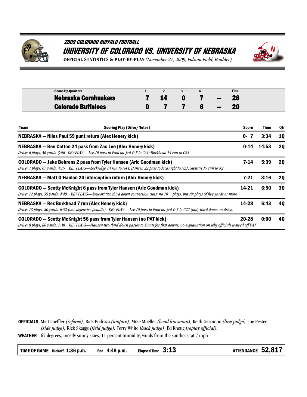 UNIVERSITY of COLORADO Vs. University of NEBRASKA OFFICIAL STATISTICS & PLAY-BY-PLAY (November 27, 2009; Folsom Field, Boulder)