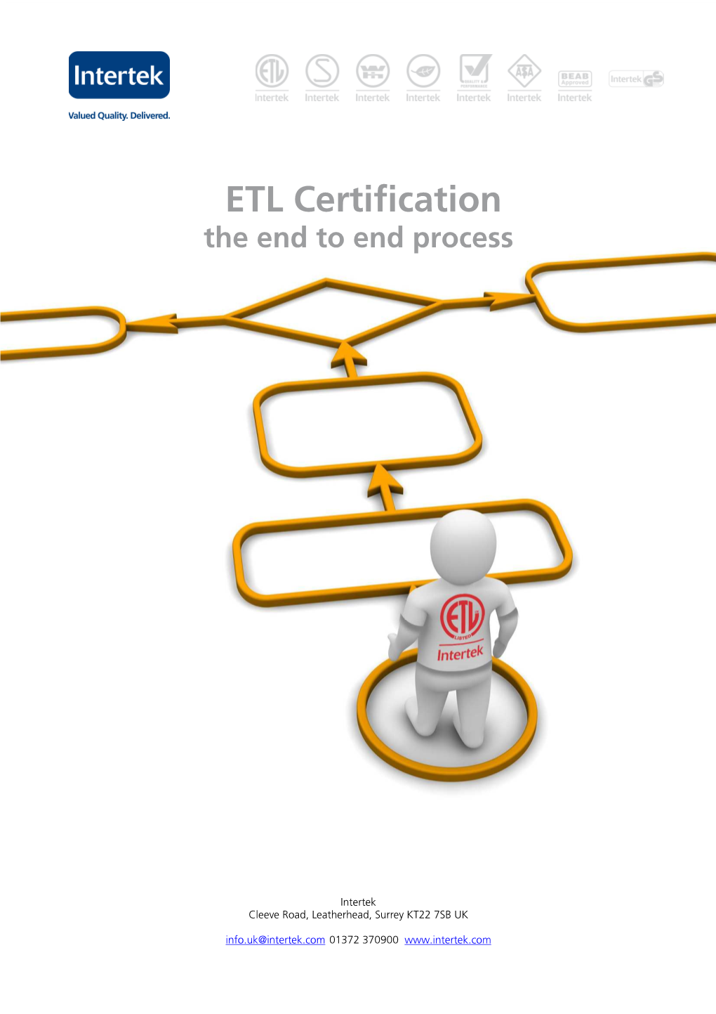 ETL Certification the End to End Process