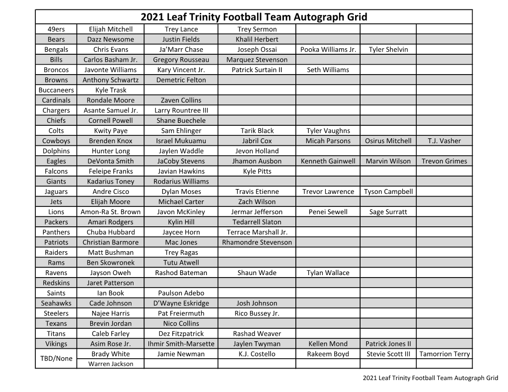 2021 Leaf Trinity Football Team Autograph Grid