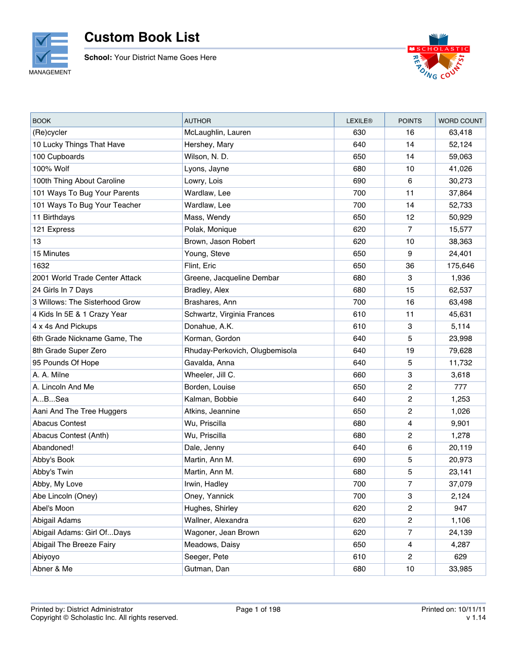 Custom Book List (Page 2)