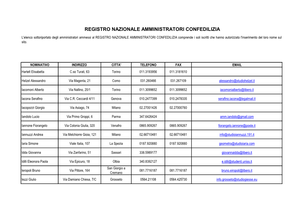 Registro Nazionale Amministratori Confedilizia