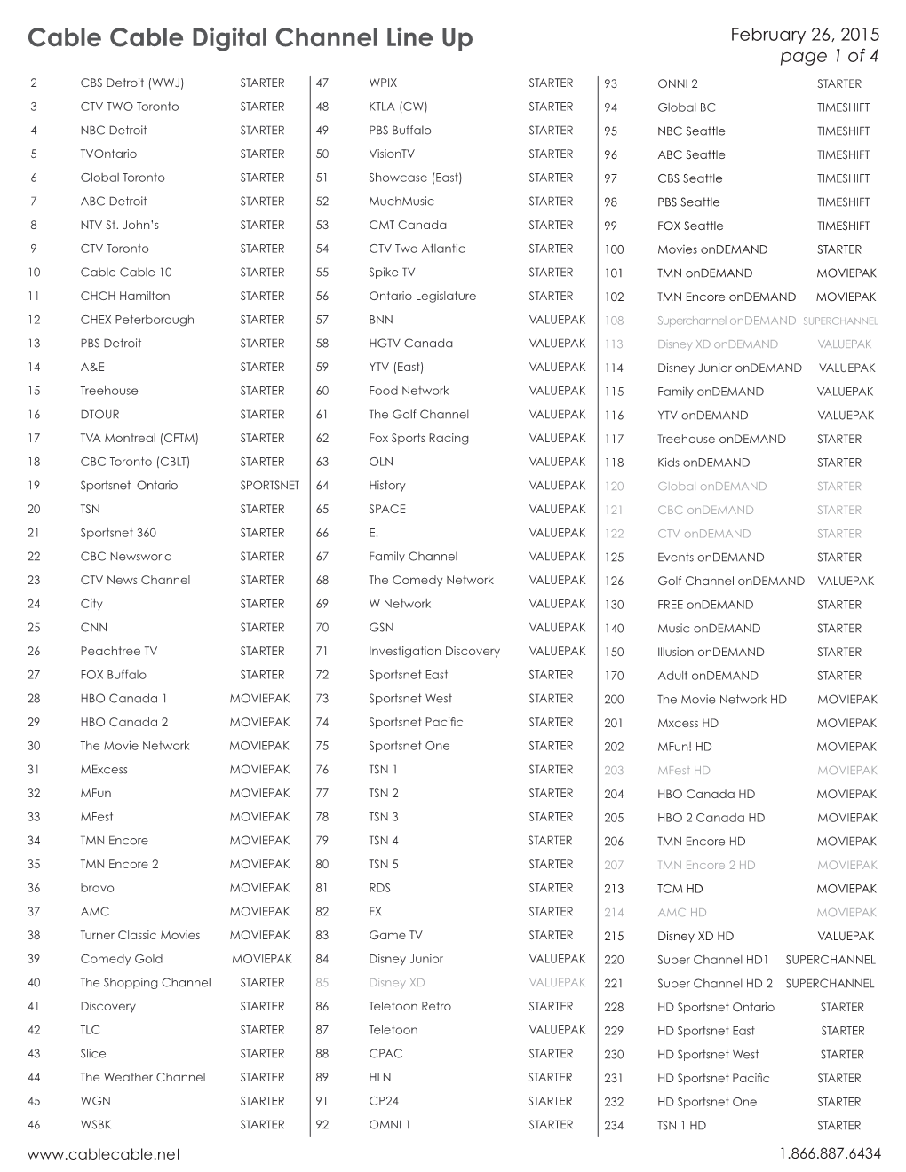 Cable Cable Digital Channel Line up February 26, 2015 Page 1 of 4