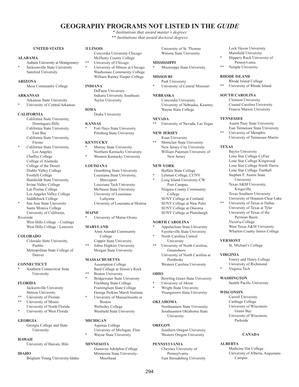 GEOGRAPHY PROGRAMS NOT LISTED in the GUIDE * Institutions That Award Master’S Degrees ** Institutions That Award Doctoral Degrees