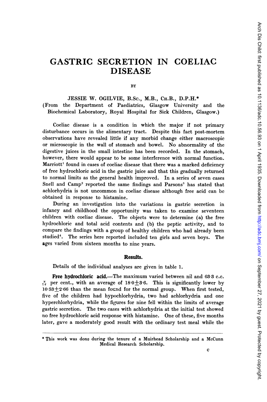 Gastric Secretion in Coeliac Disease