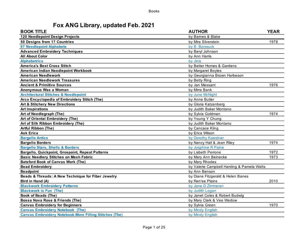 Fox ANG Library, Updated Feb. 2021