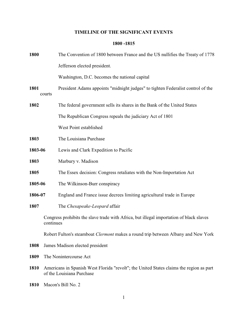 1 Timeline of the Significant Events 1800