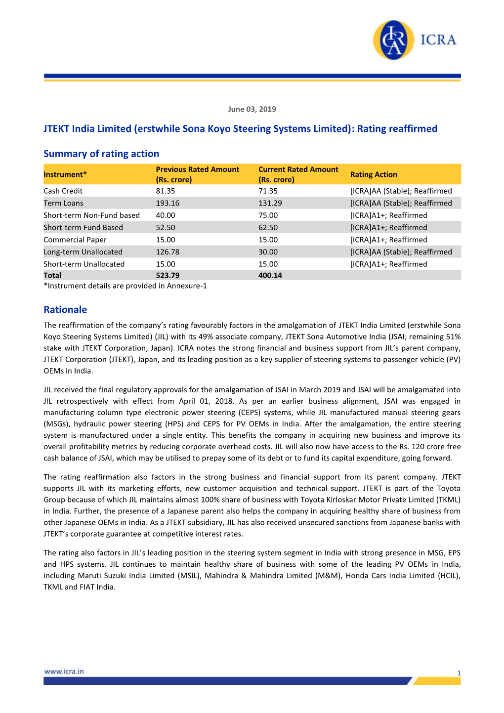 JTEKT India Limited (Erstwhile Sona Koyo Steering Systems Limited): Rating Reaffirmed