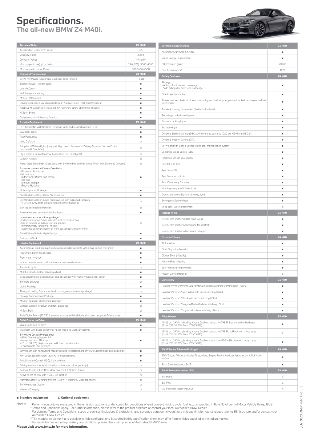 BMW Z4 M40i Specsheet Petrol