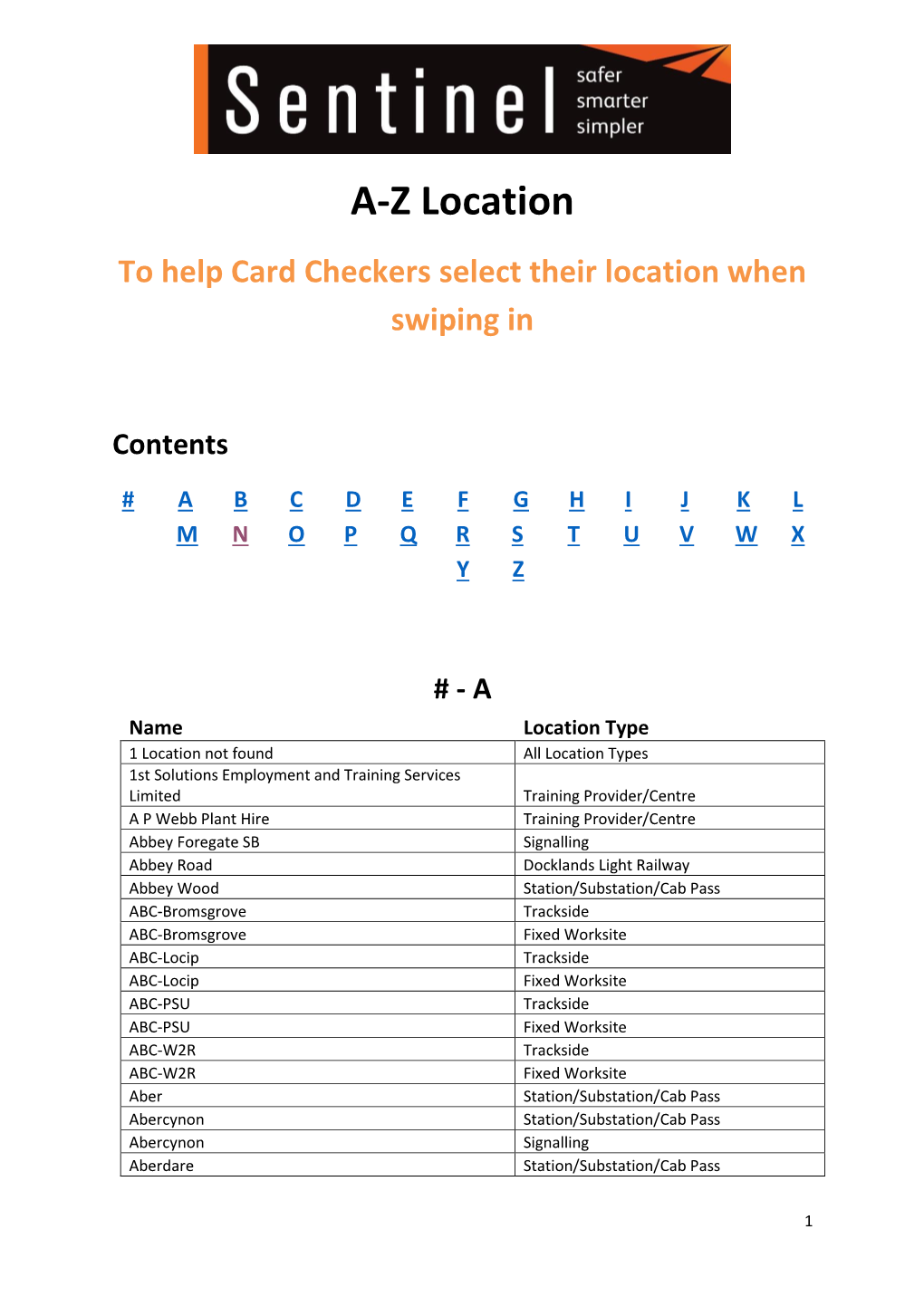 A-Z Location to Help Card Checkers Select Their Location When Swiping In