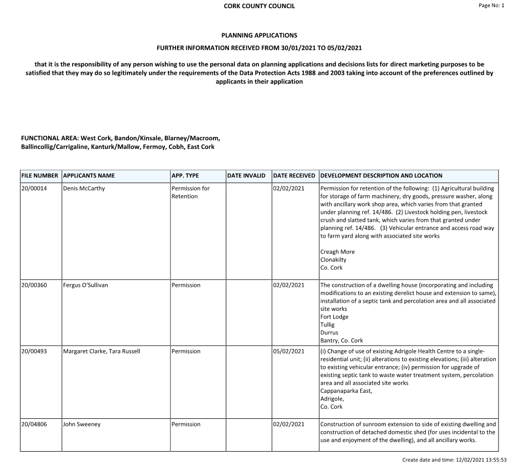 Planning Applications