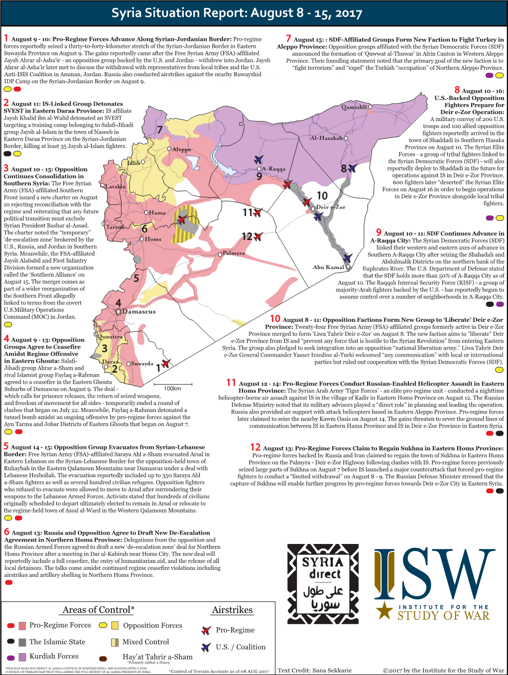 Syria SITREP 08