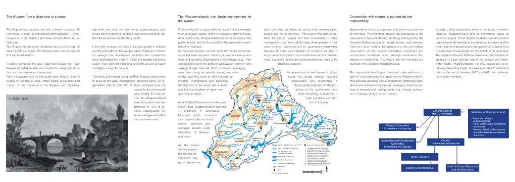 River Basin Management for the Wupper
