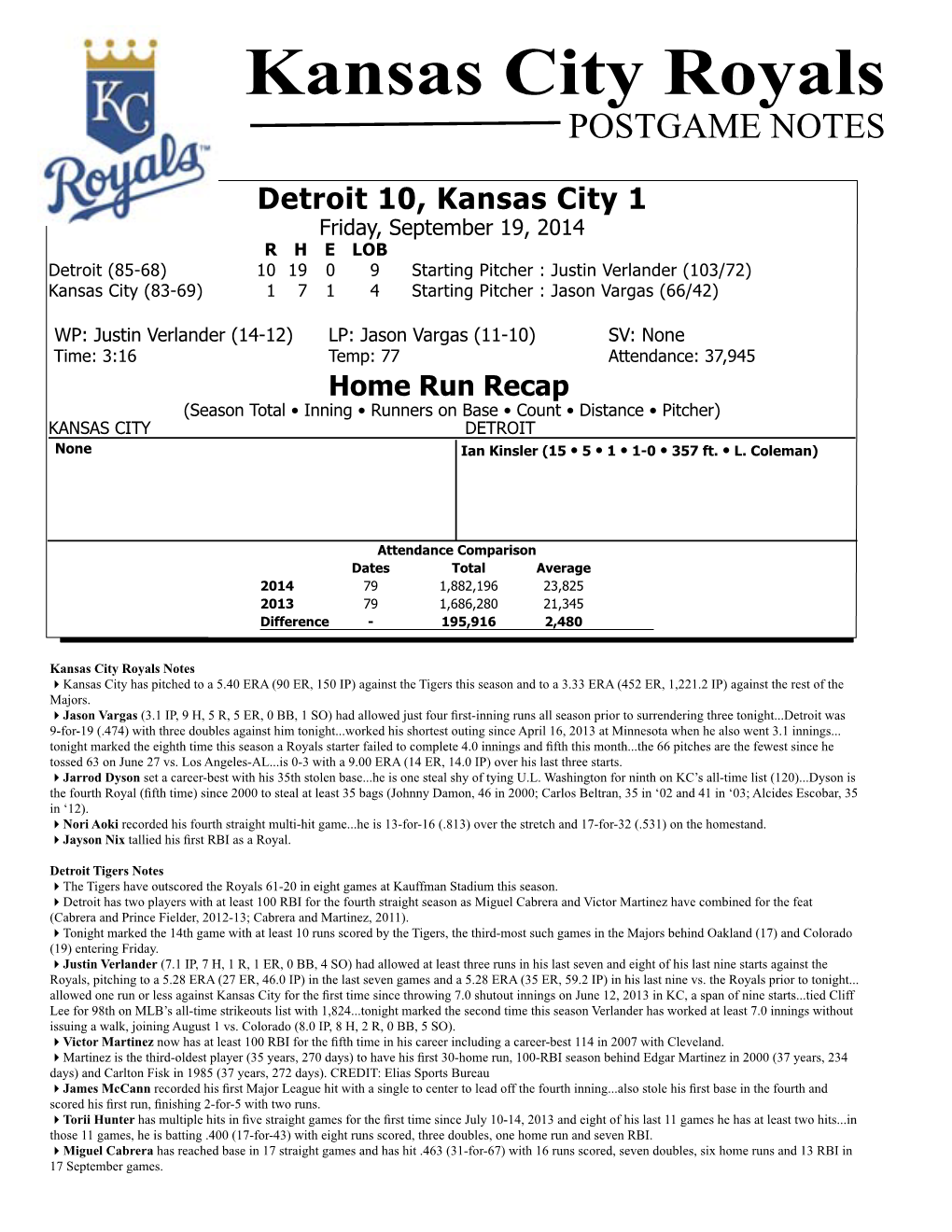 Kansas City Royals POSTGAME NOTES