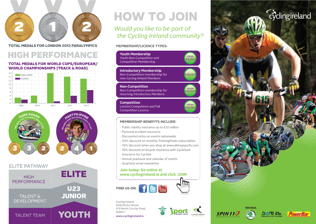 HOW to JOIN 221 Would You Like to Be Part of the Cycling Ireland Community?