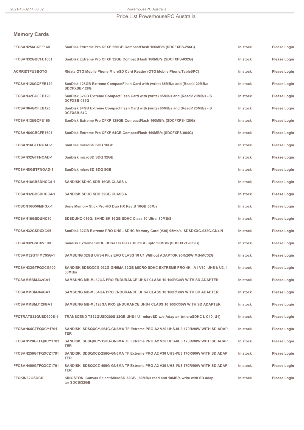 Price List Powerhousepc Australia Memory Cards