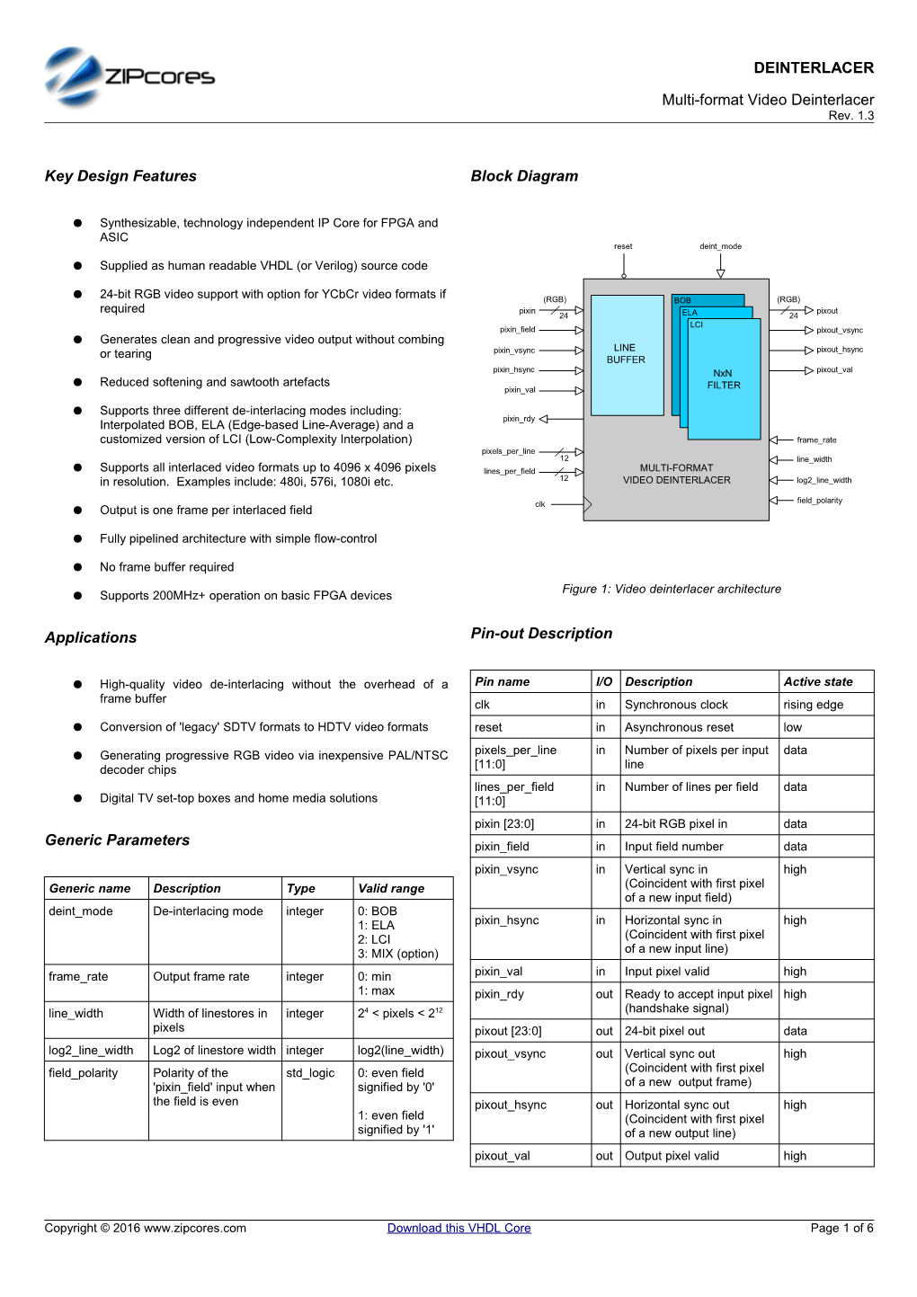 Multi-Format Video Deinterlacer Rev