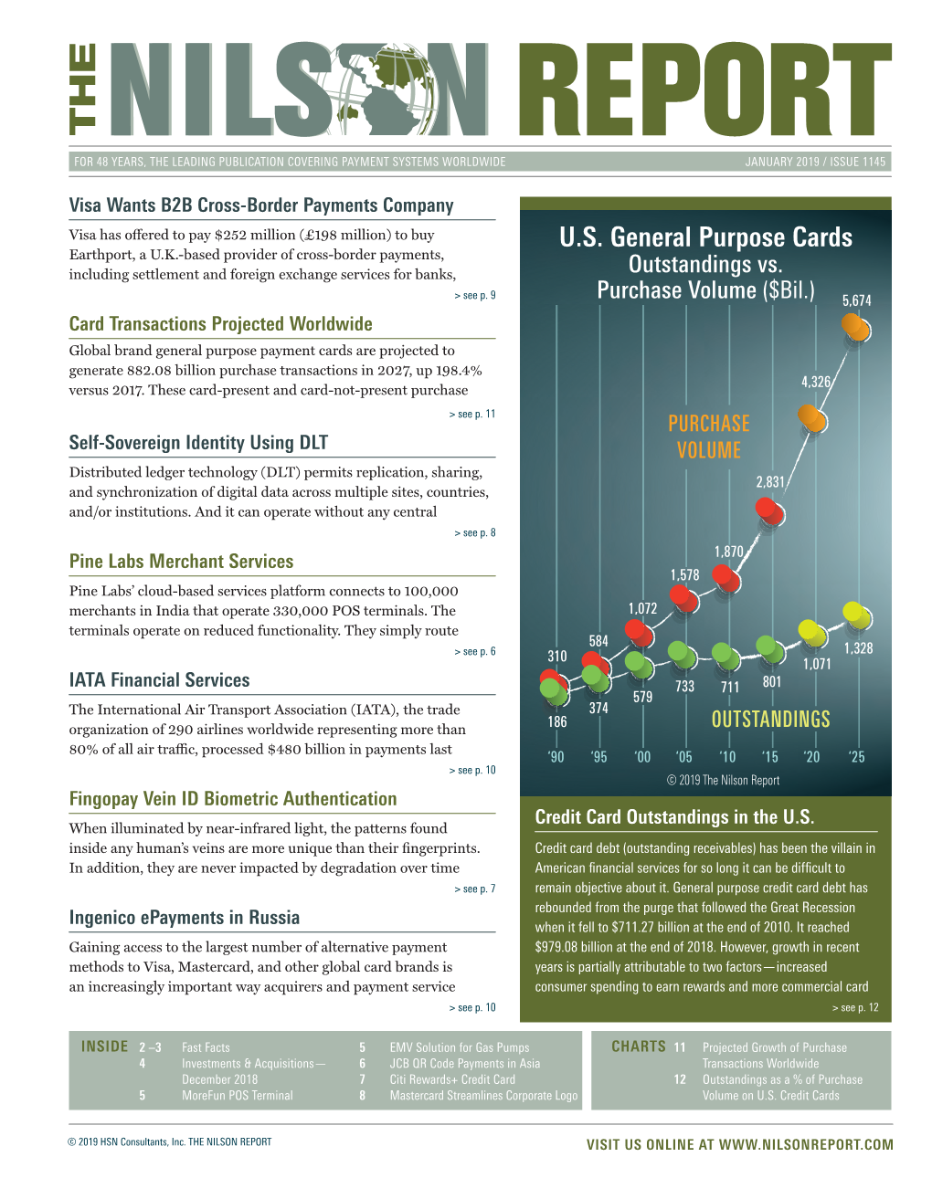 U.S. General Purpose Cards Earthport, a U.K.-Based Provider of Cross-Border Payments, Including Settlement and Foreign Exchange Services for Banks, Outstandings Vs