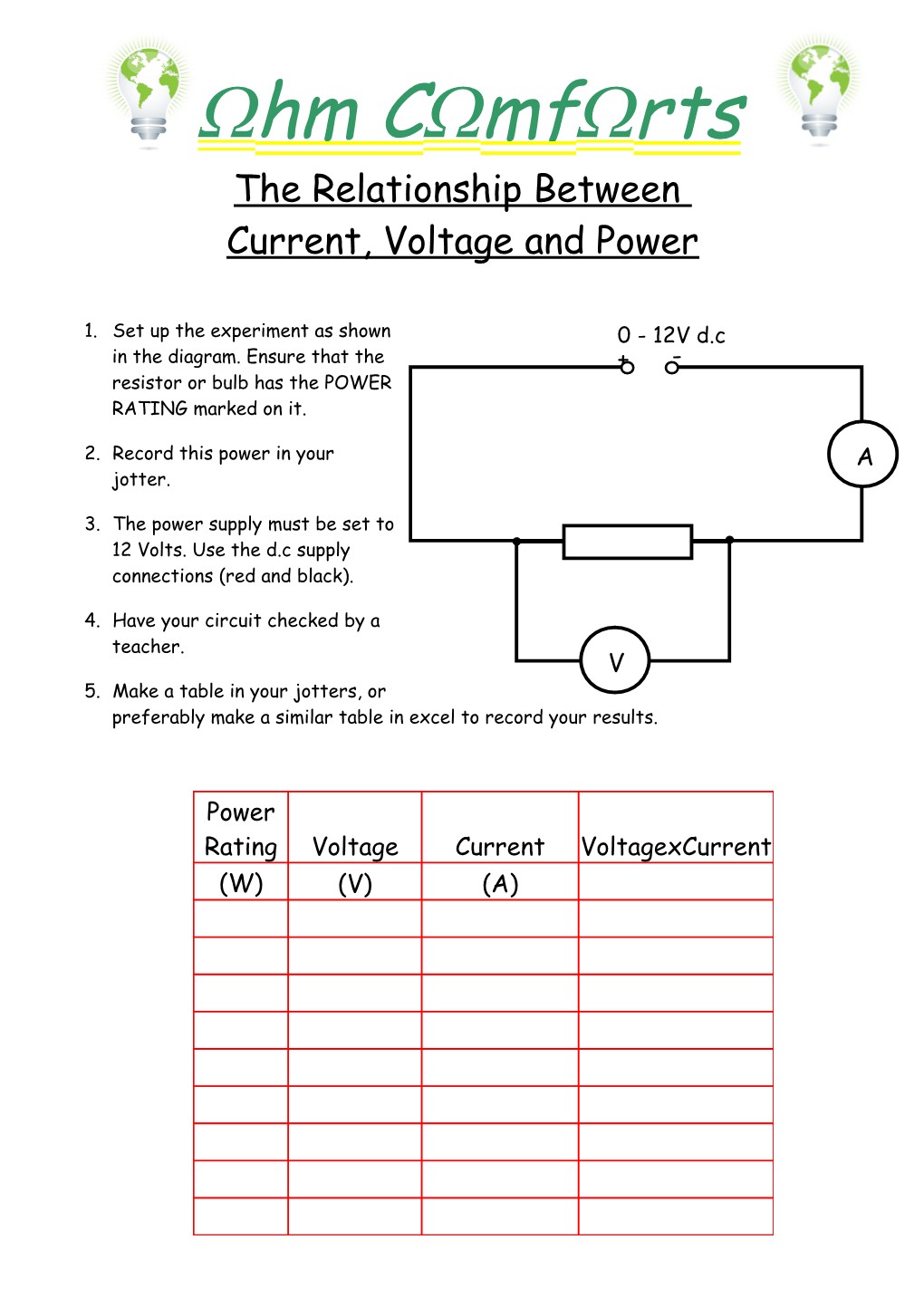 Current, Voltage and Power