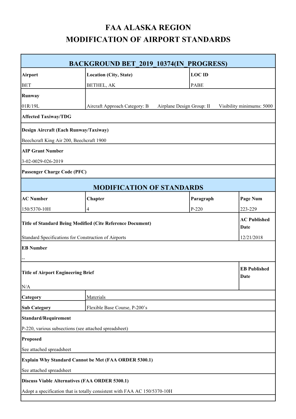 Faa Alaska Region Modification of Airport Standards