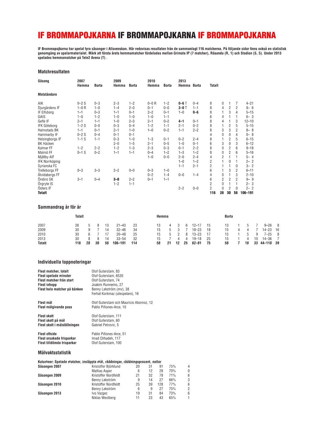 11 Allsvenskan 2007, 2009–10 Och 2013.Indd