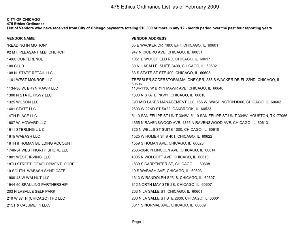 475 Ethics Ordinance List As of February 2009