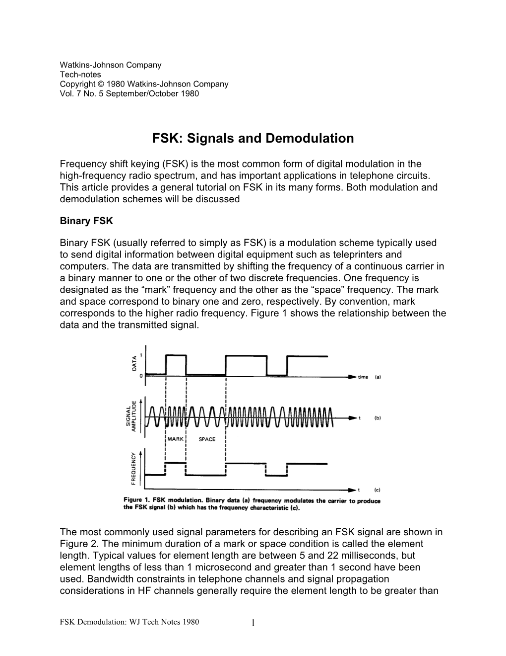 FSK: Signals and Demodulation