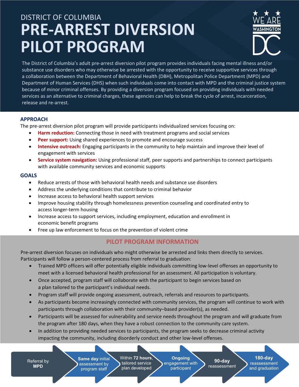 Pre-Arrest Diversion Pilot Program