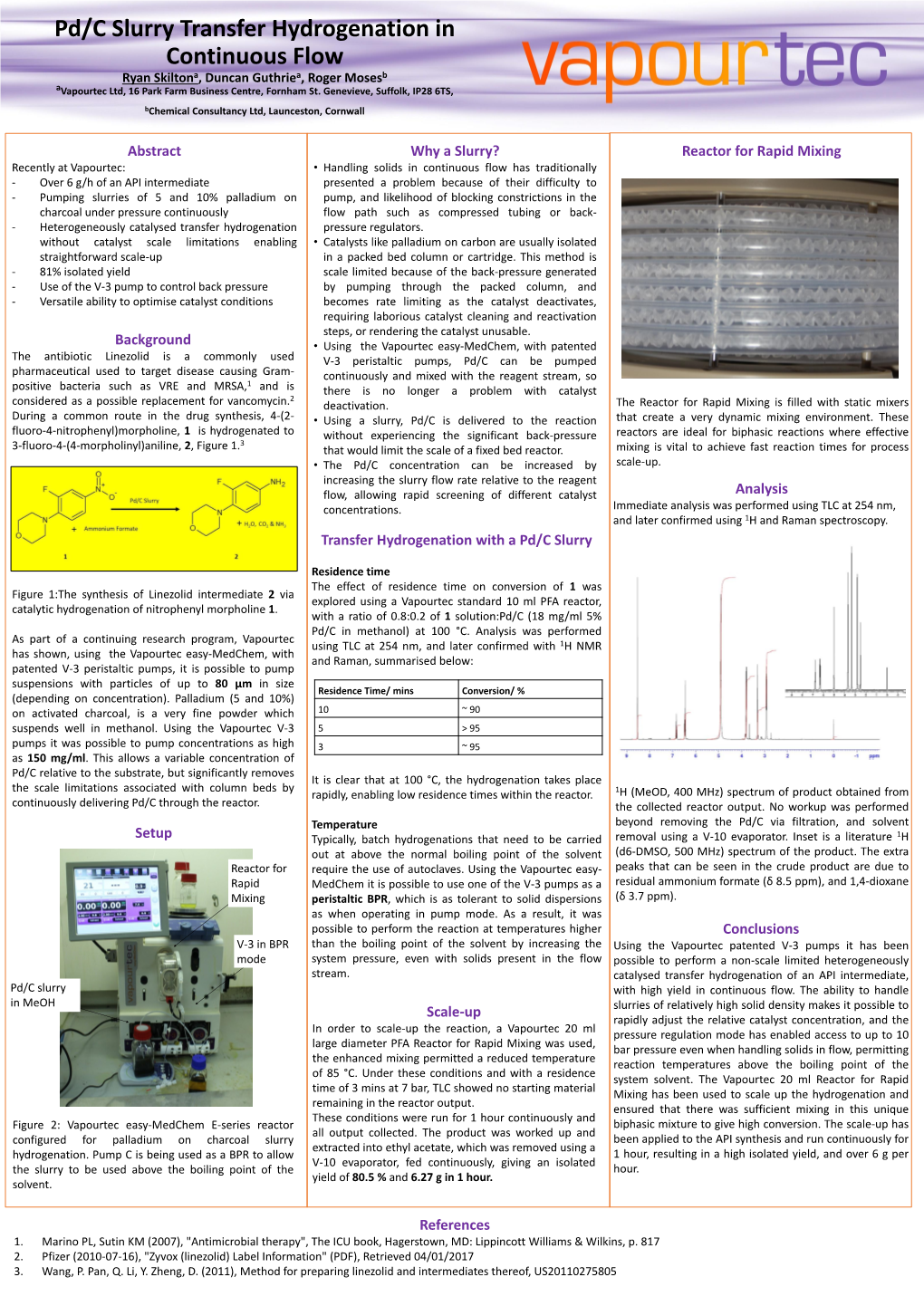 Pd/C Slurry Transfer Hydrogenation in Continuous Flow Ryan Skiltona, Duncan Guthriea, Roger Mosesb Avapourtec Ltd, 16 Park Farm Business Centre, Fornham St