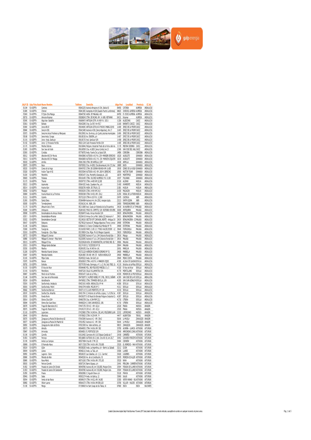 Listado Estaciones Tarjeta Galp Flota Business 15.Enero.2017.Xlsxlistado Informativo a Fecha Indicada, Susceptible De Cambio En Cualquier Momento Sin Previo Aviso