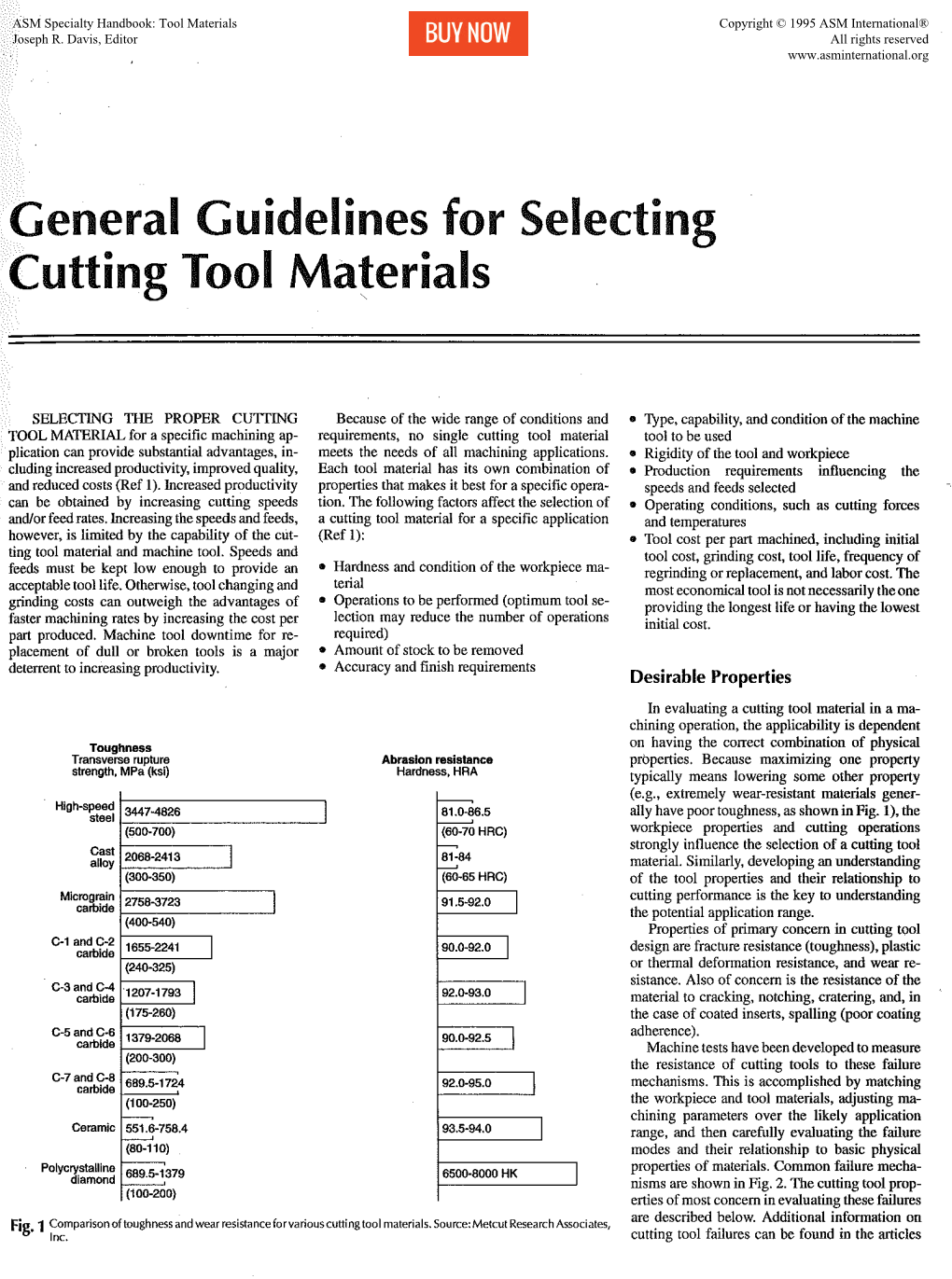 ASM Specialty Handbook: Tool Materials Copyright © 1995 ASM International® Joseph R