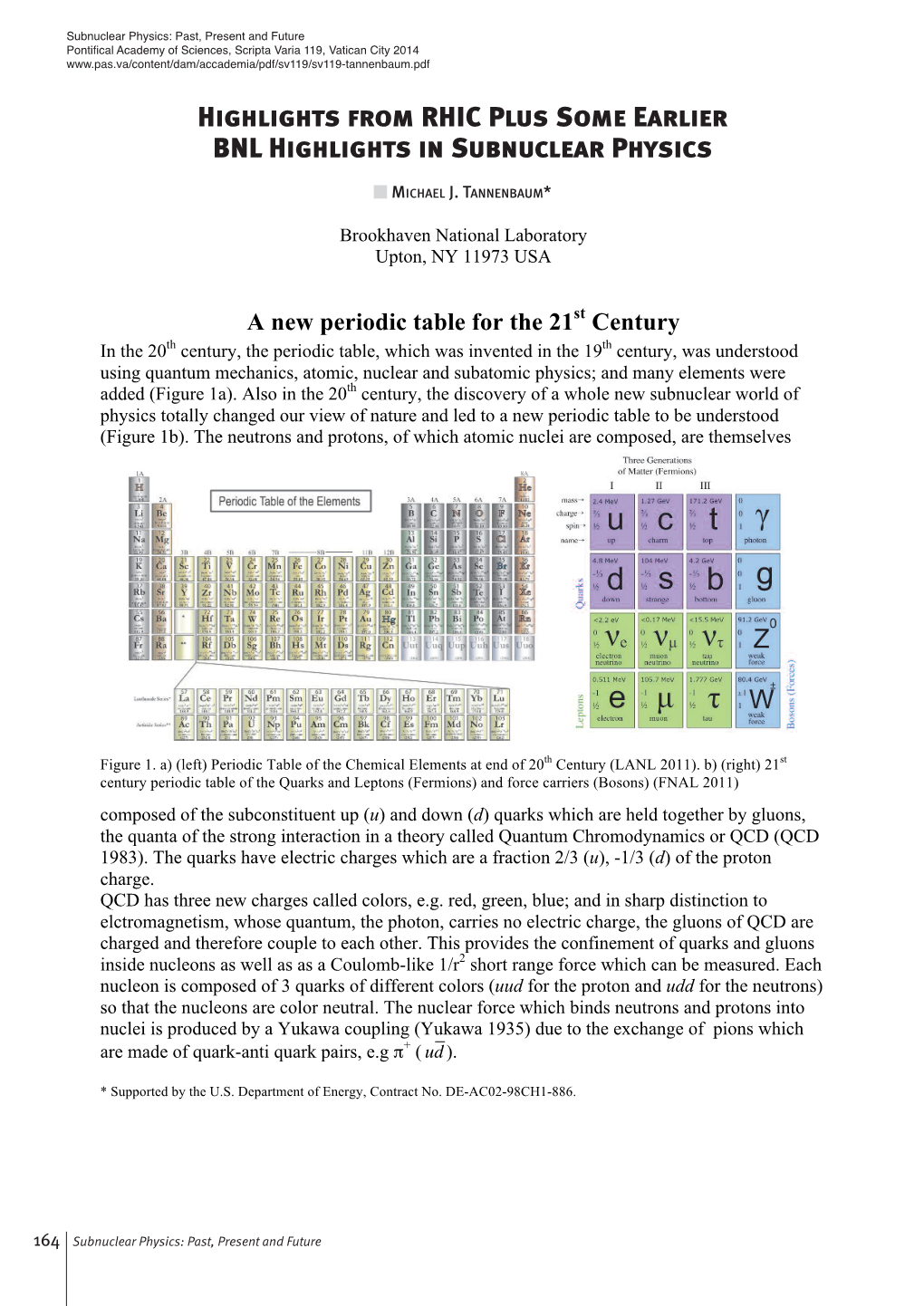 Highlights from Rhic Plus Some Earlier Bnl Highlights in Subnuclear Physics