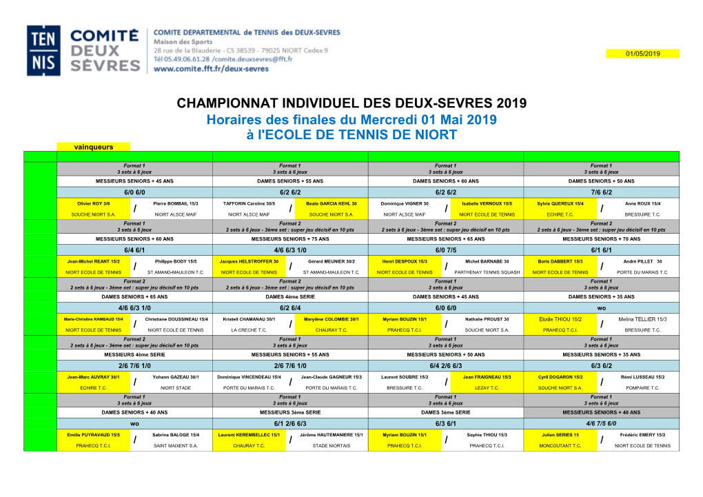 À L'ecole DE TENNIS DE NIORT CHAMPIONNAT INDIVIDUEL DES DEUX-SEVRES 2019 Horaires Des Finales Du Mercredi 01 Mai 2019