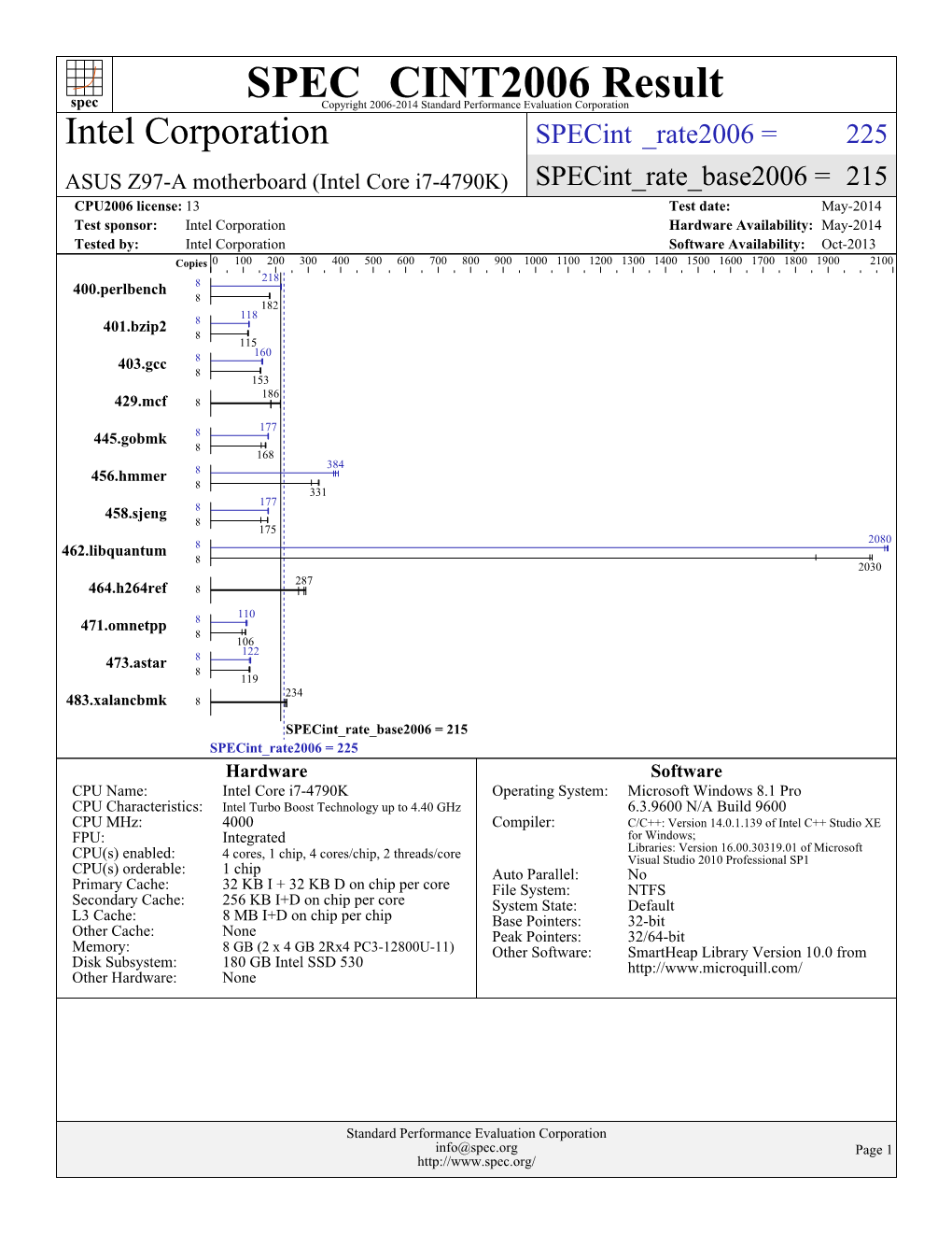 Intel Core I7-4790K