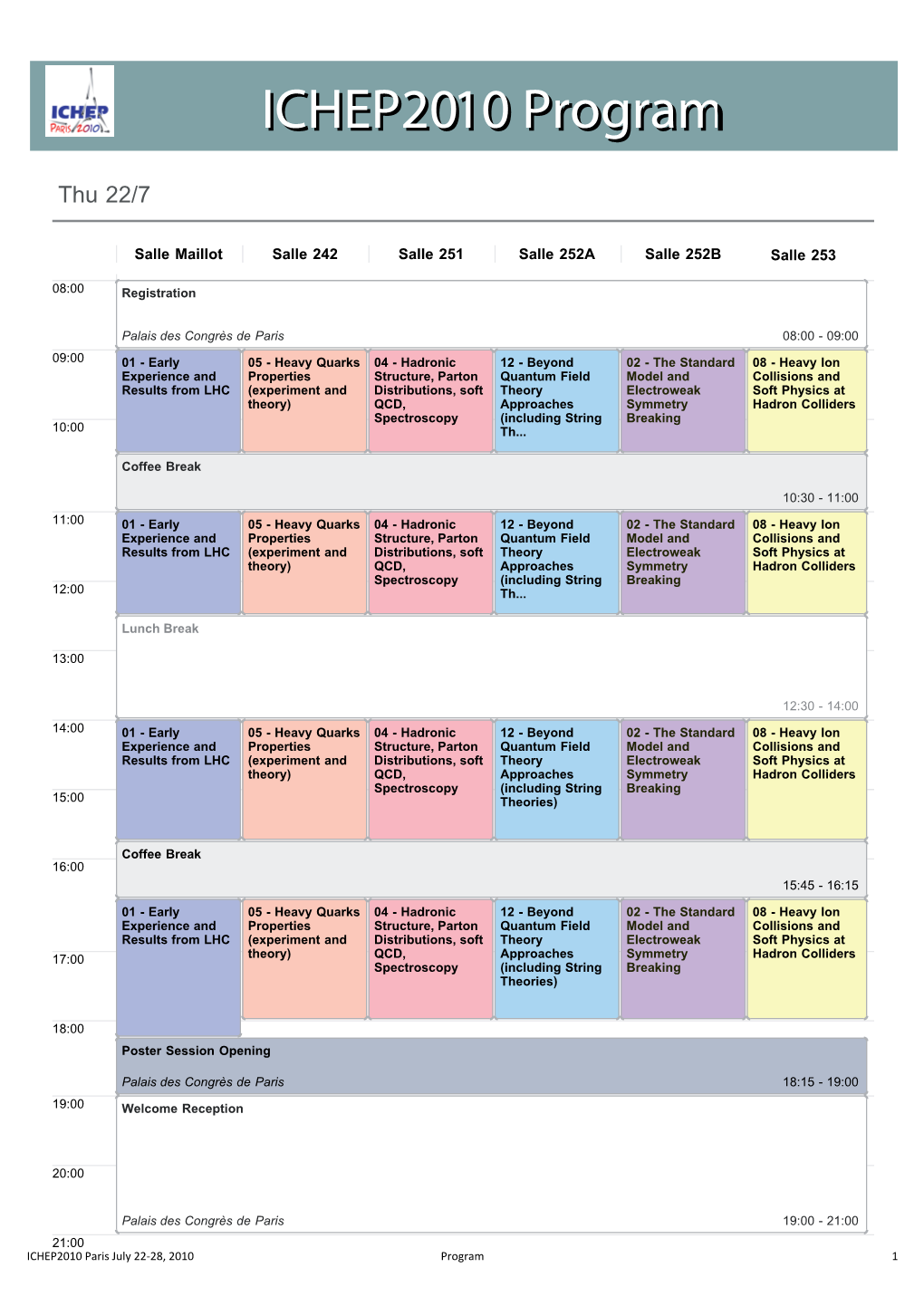 ICHEP2010 Programprogram