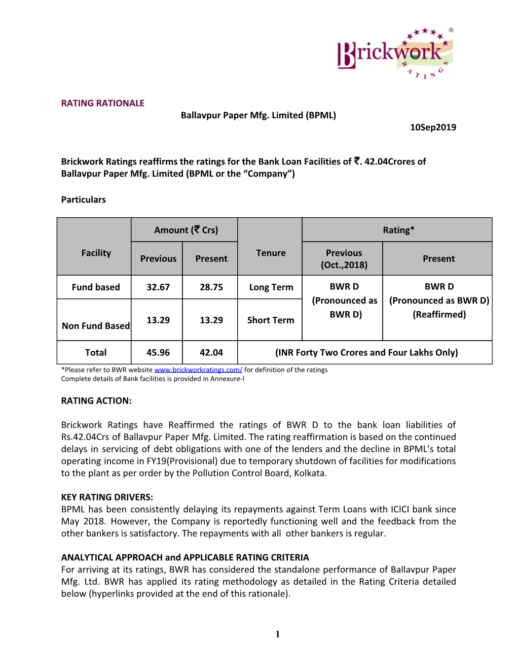 RATING RATIONALE Ballavpur Paper Mfg. Limited (BPML) 10Sep2019