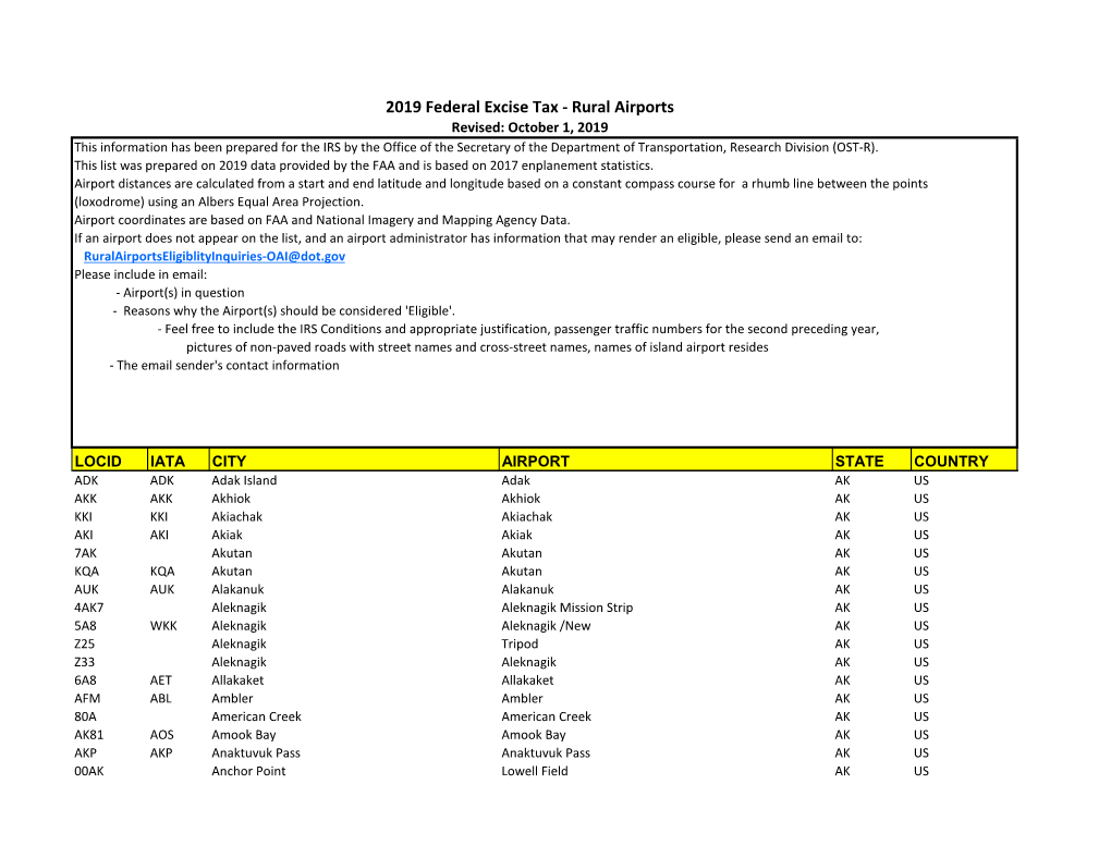 2019 Federal Excise