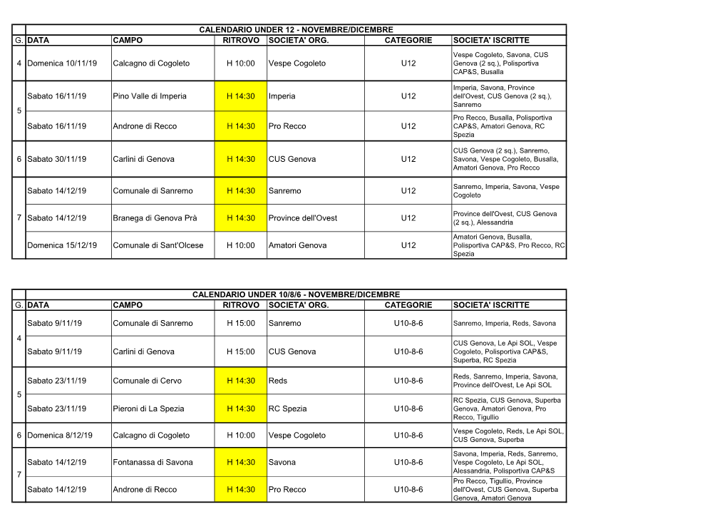 Aggiornamento Progammazione Under 12-10-8-6 Nov-Dic 2019