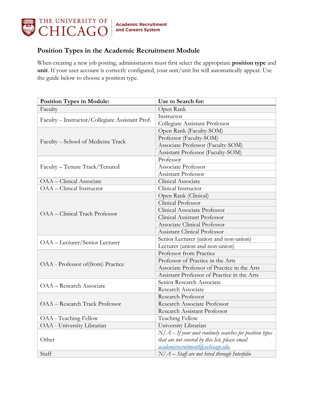 Position Types in the Academic Recruitment Module When Creating a New Job Posting, Administrators Must First Select the Appropriate Position Type and Unit